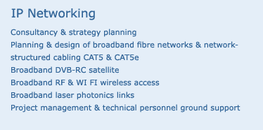 IP Networking