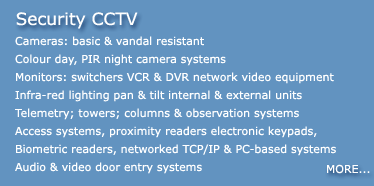 Security CCTV